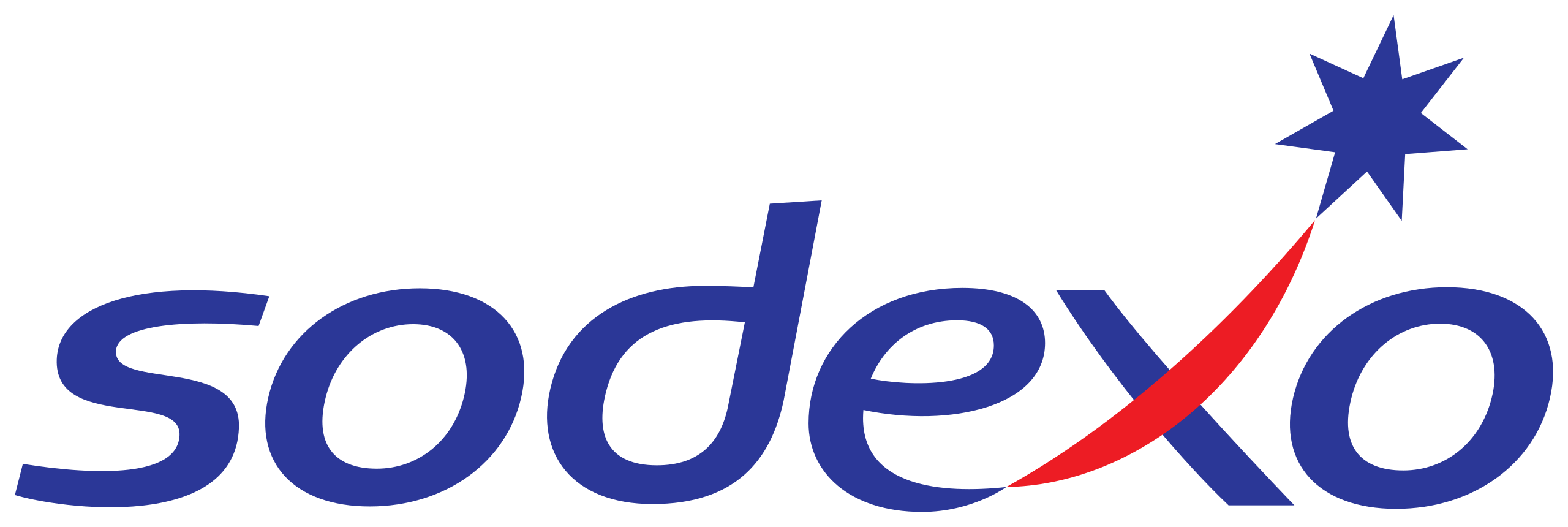 SODEXO logo