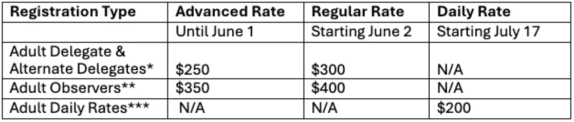 Convention 2026 Adult Rates - NAACP