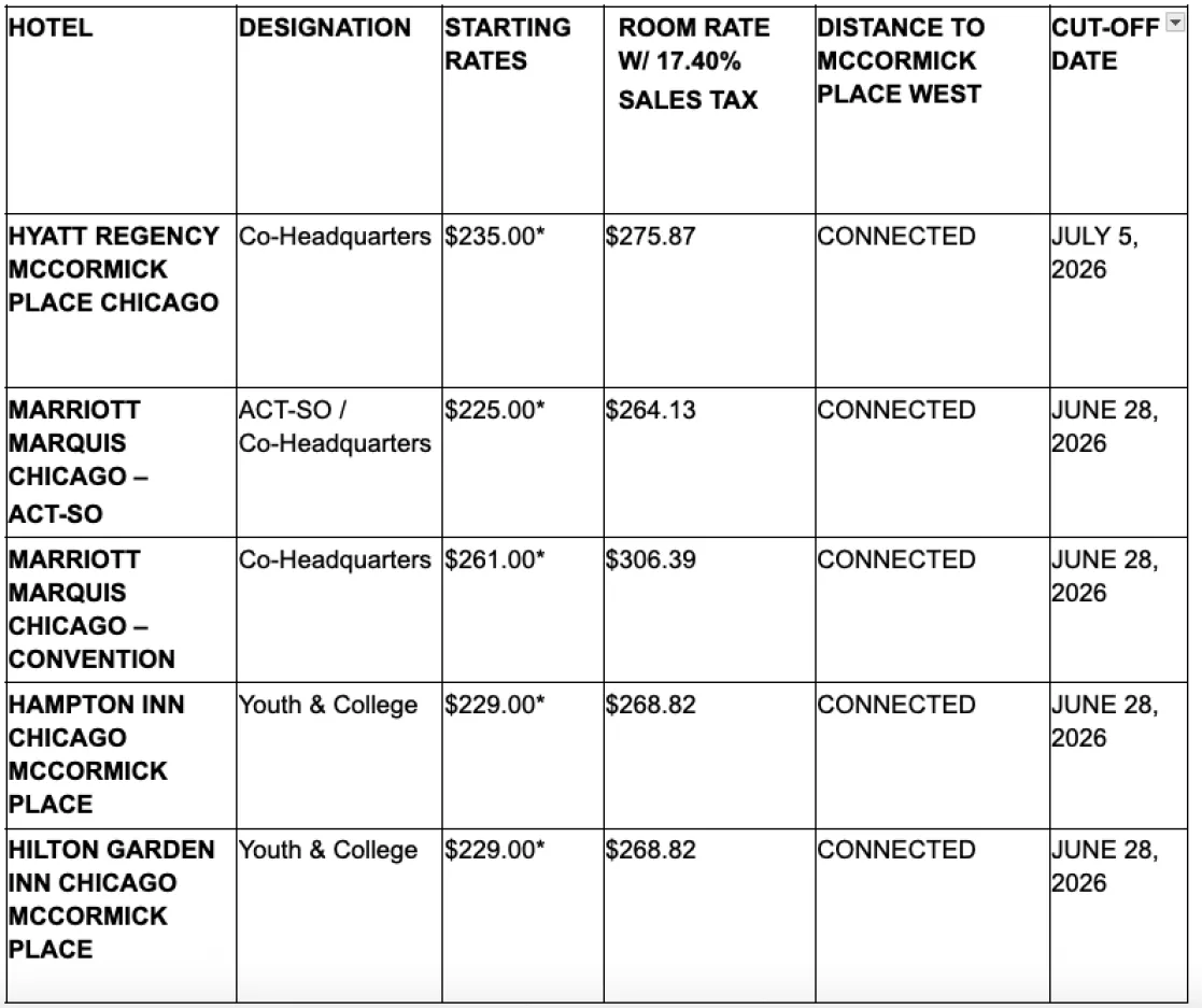 Hotel Screenshots - Convention 2026