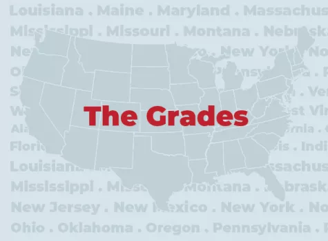 Senate Scorecard Grades